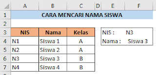 Mencari nama siswa